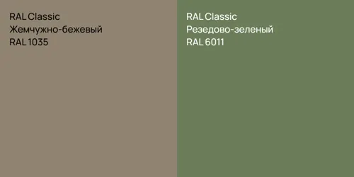 RAL 1035 Жемчужно-бежевый vs RAL 6011 Резедово-зеленый