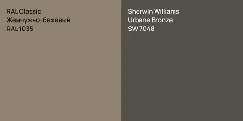 RAL 1035 Жемчужно-бежевый vs SW 7048 Urbane Bronze
