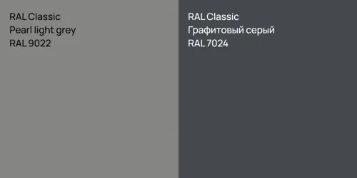 RAL 9022  Pearl light grey vs RAL 7024 Графитовый серый
