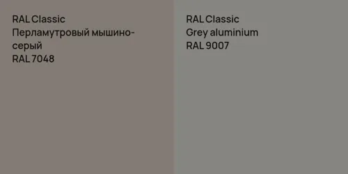 RAL 7048 Перламутровый мышино-серый vs RAL 9007  Grey aluminium