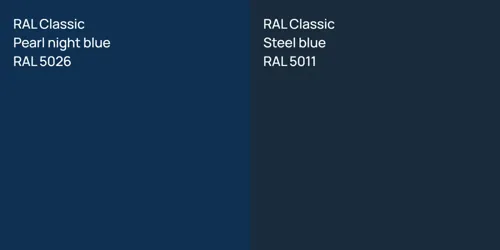 RAL 5026  Pearl night blue vs RAL 5011  Steel blue