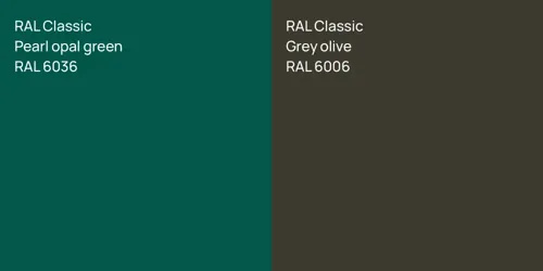 RAL 6036  Pearl opal green vs RAL 6006  Grey olive