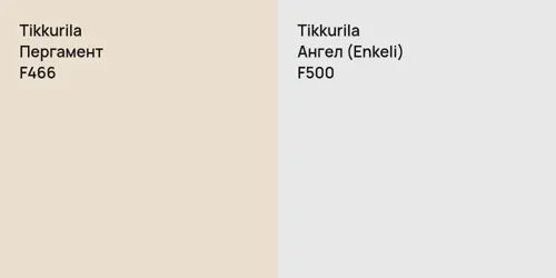 F466 Пергамент vs F500 Ангел (Enkeli)