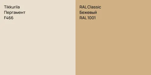 F466 Пергамент vs RAL 1001 Бежевый