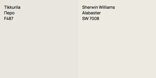 F487 Перо vs SW 7008 Alabaster