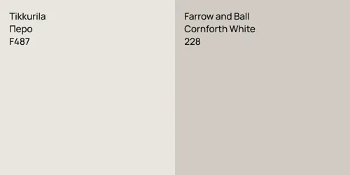 F487 Перо vs 228 Cornforth White