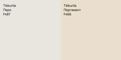 F487 Перо vs F466 Пергамент