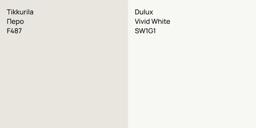 F487 Перо vs SW1G1 Vivid White