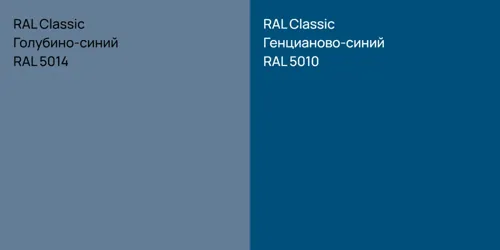 RAL 5014 Голубино-синий vs RAL 5010 Генцианово-синий