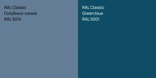RAL 5014 Голубино-синий vs RAL 5001  Green blue