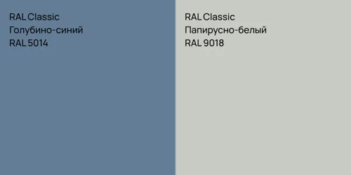 RAL 5014 Голубино-синий vs RAL 9018 Папирусно-белый