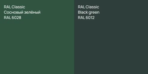 RAL 6028 Сосновый зелёный vs RAL 6012  Black green