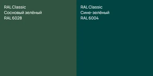 RAL 6028 Сосновый зелёный vs RAL 6004 Сине-зелёный