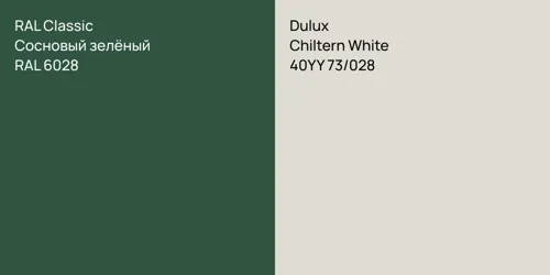 RAL 6028 Сосновый зелёный vs 40YY 73/028 Chiltern White