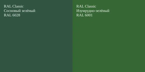 RAL 6028 Сосновый зелёный vs RAL 6001 Изумрудно-зелёный
