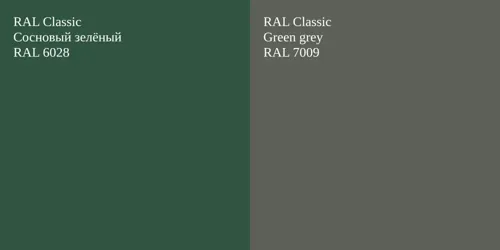 RAL 6028 Сосновый зелёный vs RAL 7009  Green grey