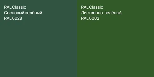 RAL 6028 Сосновый зелёный vs RAL 6002 Лиственно-зелёный