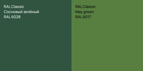 RAL 6028 Сосновый зелёный vs RAL 6017  May green