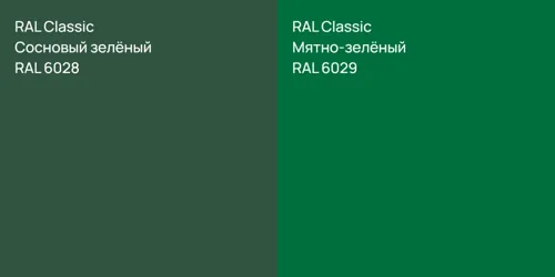 RAL 6028 Сосновый зелёный vs RAL 6029 Мятно-зелёный