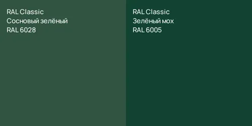 RAL 6028 Сосновый зелёный vs RAL 6005 Зелёный мох
