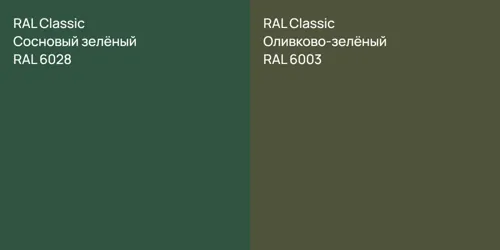 RAL 6028 Сосновый зелёный vs RAL 6003 Оливково-зелёный
