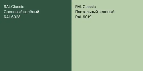 RAL 6028 Сосновый зелёный vs RAL 6019 Пастельный зеленый