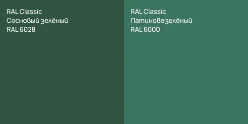 RAL 6028 Сосновый зелёный vs RAL 6000 Патиново-зелёный