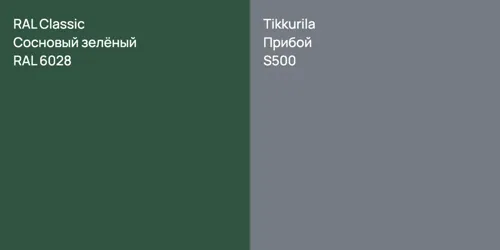 RAL 6028 Сосновый зелёный vs S500 Прибой
