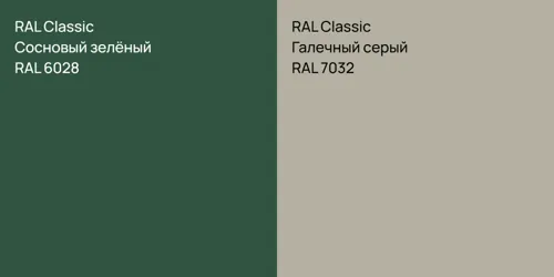 RAL 6028 Сосновый зелёный vs RAL 7032 Галечный серый
