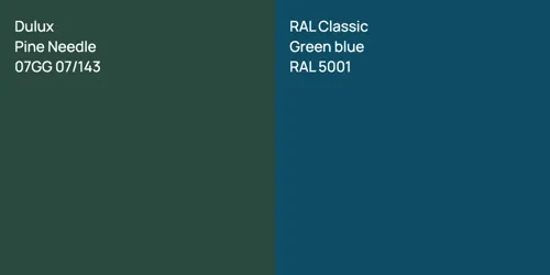 07GG 07/143 Pine Needle vs RAL 5001  Green blue