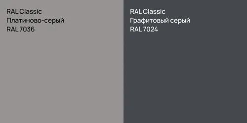 RAL 7036 Платиново-серый vs RAL 7024 Графитовый серый