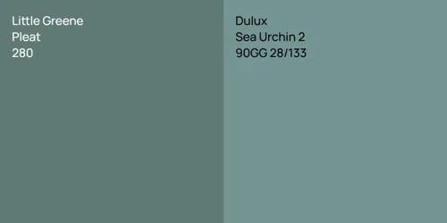280 Pleat vs 90GG 28/133 Sea Urchin 2