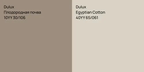 10YY 30/106 Плодородная почва vs 40YY 65/061 Egyptian Cotton