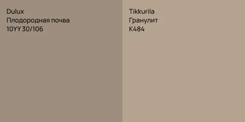 10YY 30/106 Плодородная почва vs K484 Гранулит