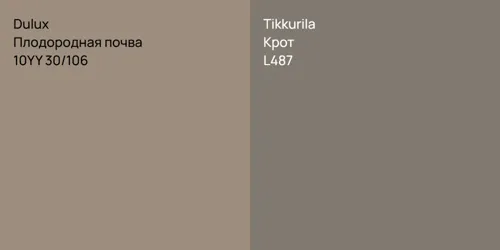 10YY 30/106 Плодородная почва vs L487 Крот