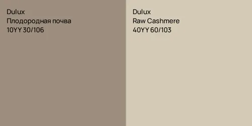 10YY 30/106 Плодородная почва vs 40YY 60/103 Raw Cashmere