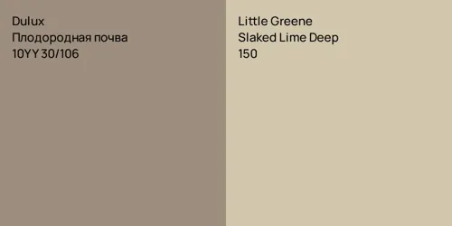 10YY 30/106 Плодородная почва vs 150 Slaked Lime Deep