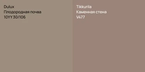10YY 30/106 Плодородная почва vs V477 Каменная стена