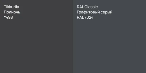 Y498 Полночь vs RAL 7024 Графитовый серый