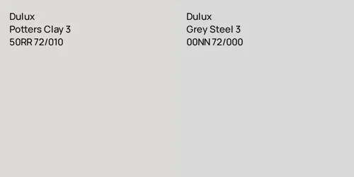 50RR 72/010 Potters Clay 3 vs 00NN 72/000 Grey Steel 3