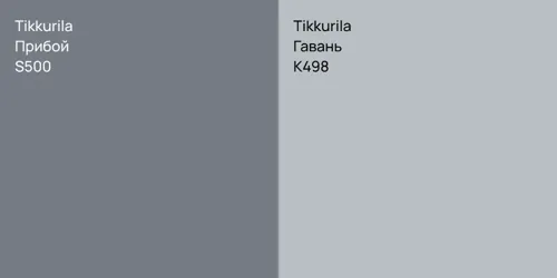 S500 Прибой vs K498 Гавань