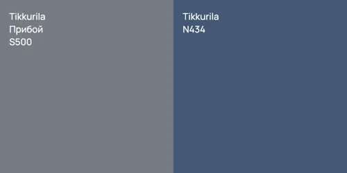 S500 Прибой vs N434 