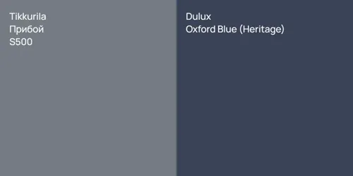 S500 Прибой vs null Oxford Blue (Heritage)