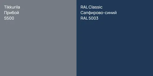 S500 Прибой vs RAL 5003 Сапфирово-синий