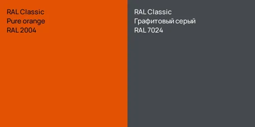 RAL 2004 Pure orange vs RAL 7024 Графитовый серый