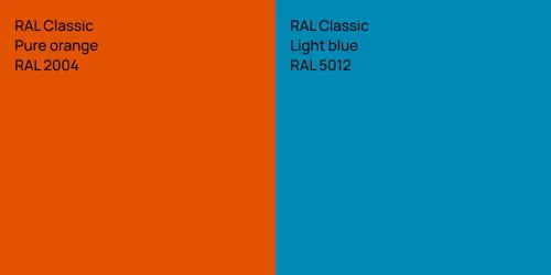 RAL 2004  Pure orange vs RAL 5012  Light blue