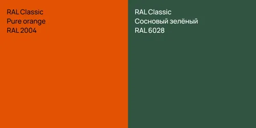 RAL 2004  Pure orange vs RAL 6028 Сосновый зелёный