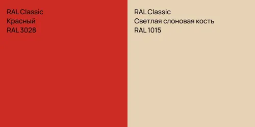 RAL 3028 Красный vs RAL 1015 Светлая слоновая кость
