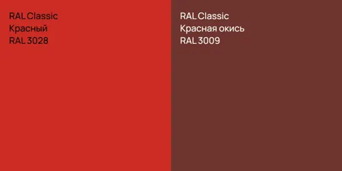 RAL 3028 Красный vs RAL 3009 Красная окись