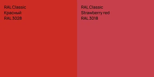 RAL 3028 Красный vs RAL 3018  Strawberry red